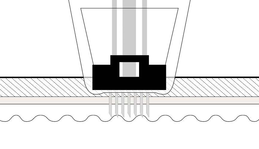 Step 2: Microneedling, how it works